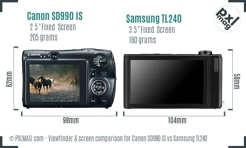 Canon SD990 IS vs Samsung TL240 Screen and Viewfinder comparison