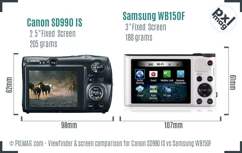 Canon SD990 IS vs Samsung WB150F Screen and Viewfinder comparison Canon SD990 IS vs Samsung WB150F Screen and Viewfinder comparison