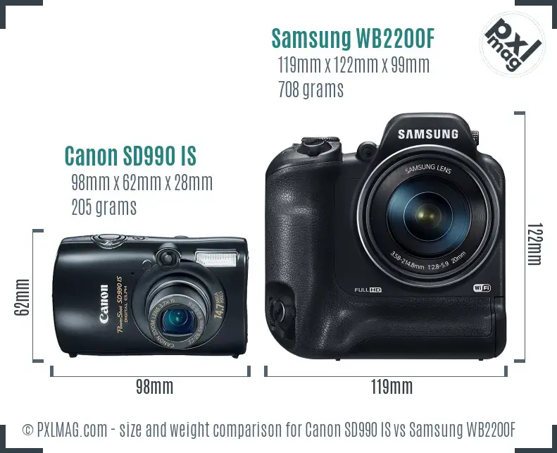 Canon SD990 IS vs Samsung WB2200F size comparison