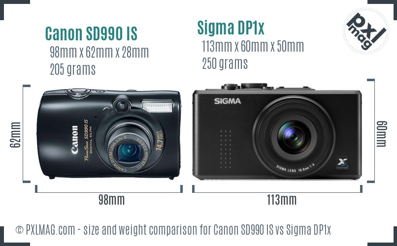 Canon SD990 IS vs Sigma DP1x size comparison