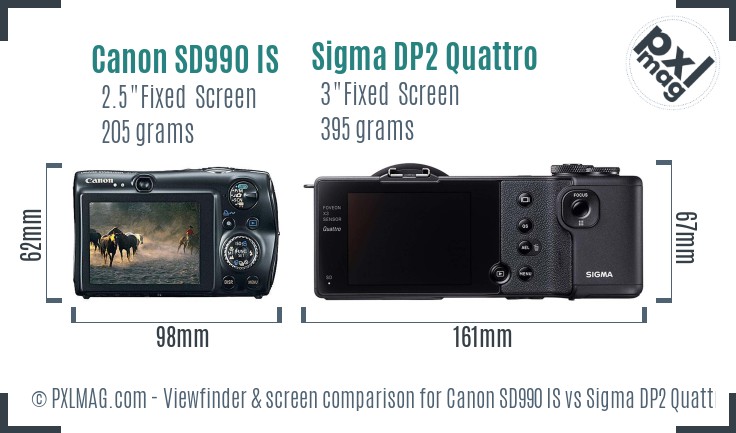 Canon SD990 IS vs Sigma DP2 Quattro Screen and Viewfinder comparison