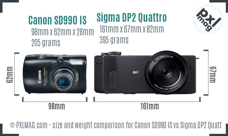 Canon SD990 IS vs Sigma DP2 Quattro size comparison Canon SD990 IS vs Sigma DP2 Quattro size comparison