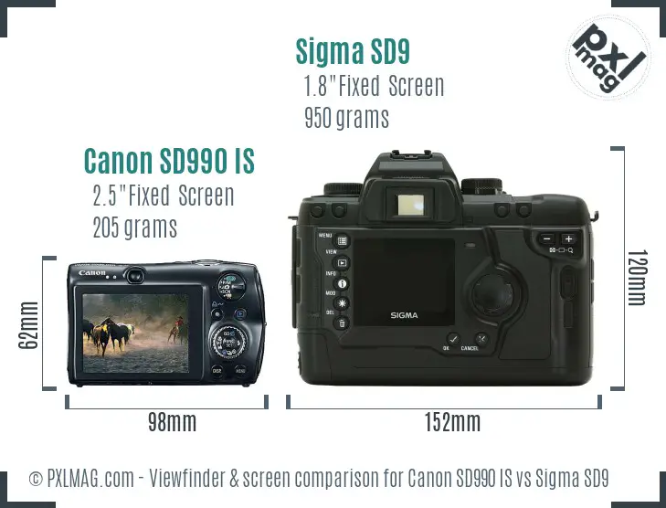 Canon SD990 IS vs Sigma SD9 Screen and Viewfinder comparison