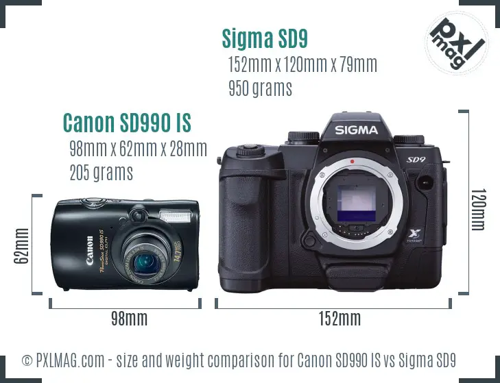 Canon SD990 IS vs Sigma SD9 size comparison