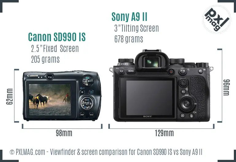 Canon SD990 IS vs Sony A9 II Screen and Viewfinder comparison
