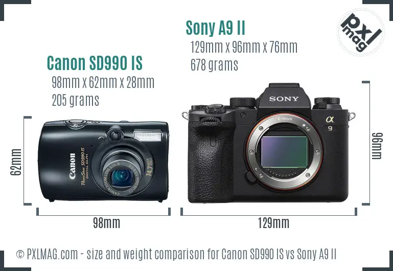 Canon SD990 IS vs Sony A9 II size comparison