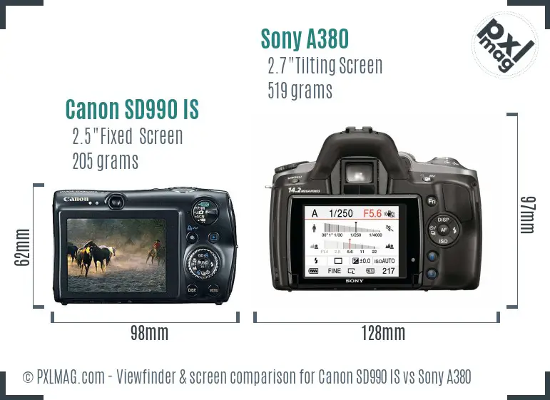Canon SD990 IS vs Sony A380 Screen and Viewfinder comparison