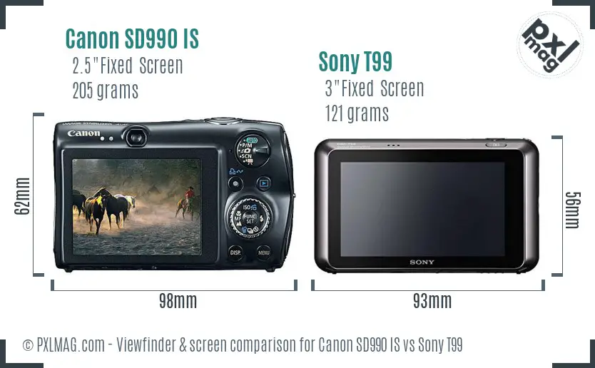 Canon SD990 IS vs Sony T99 Screen and Viewfinder comparison