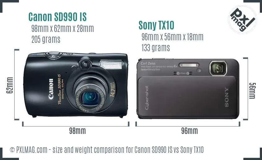 Canon SD990 IS vs Sony TX10 size comparison