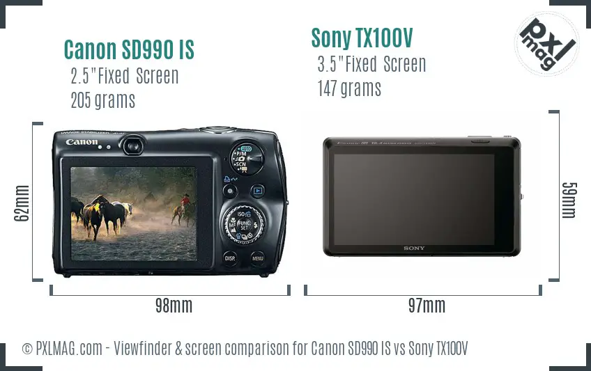 Canon SD990 IS vs Sony TX100V Screen and Viewfinder comparison