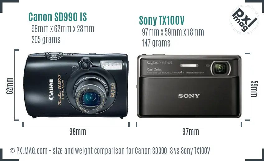 Canon SD990 IS vs Sony TX100V size comparison