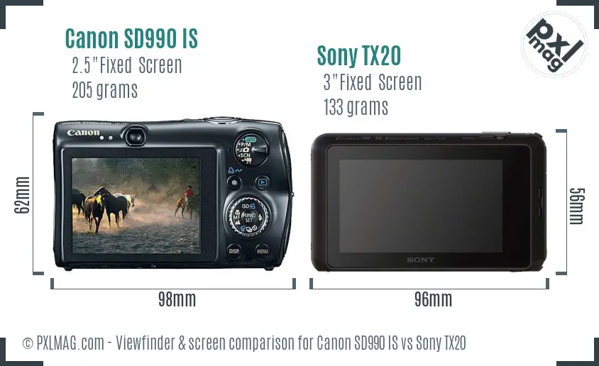 Canon SD990 IS vs Sony TX20 Screen and Viewfinder comparison