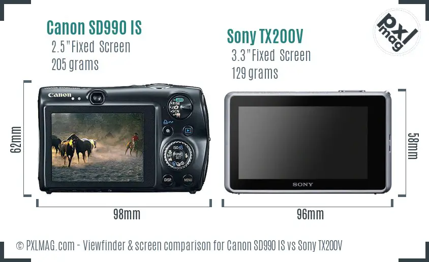 Canon SD990 IS vs Sony TX200V Screen and Viewfinder comparison