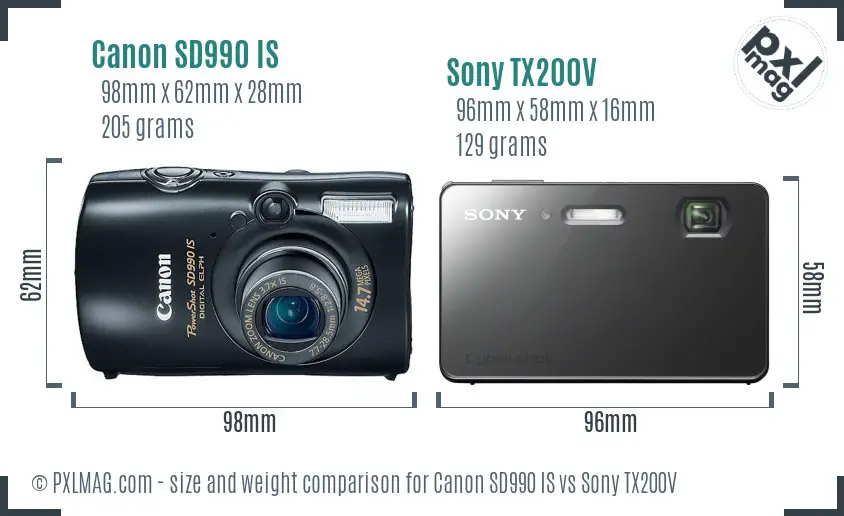 Canon SD990 IS vs Sony TX200V size comparison