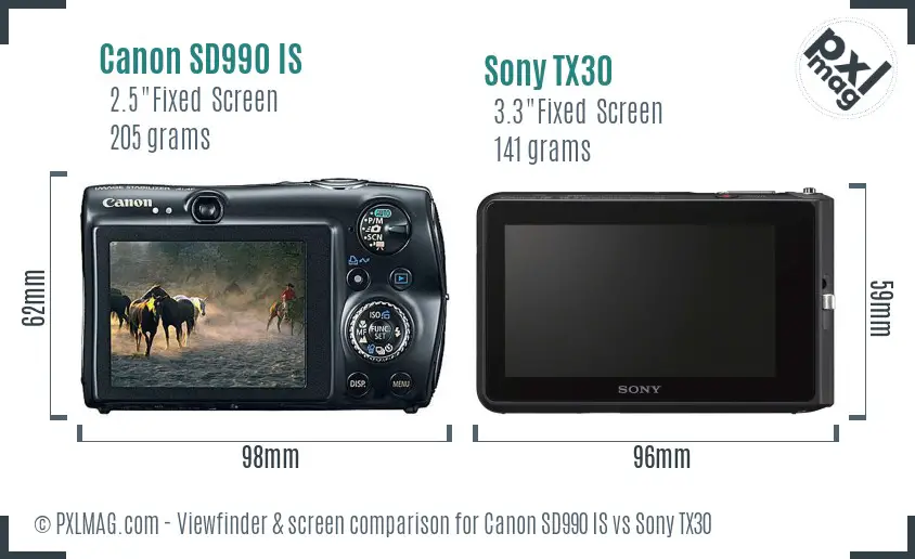 Canon SD990 IS vs Sony TX30 Screen and Viewfinder comparison