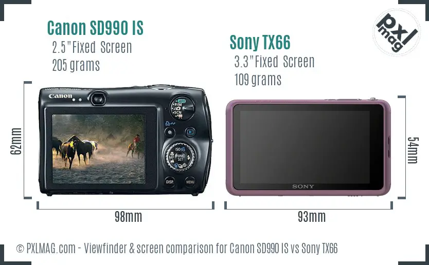 Canon SD990 IS vs Sony TX66 Screen and Viewfinder comparison