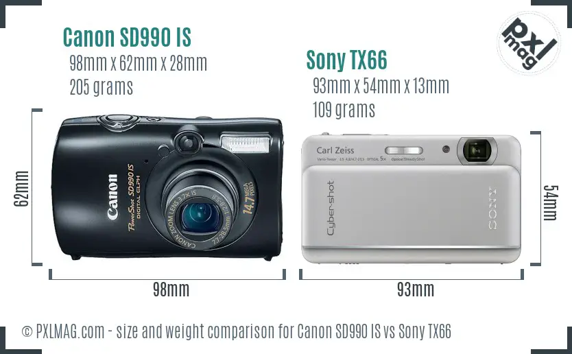 Canon SD990 IS vs Sony TX66 size comparison