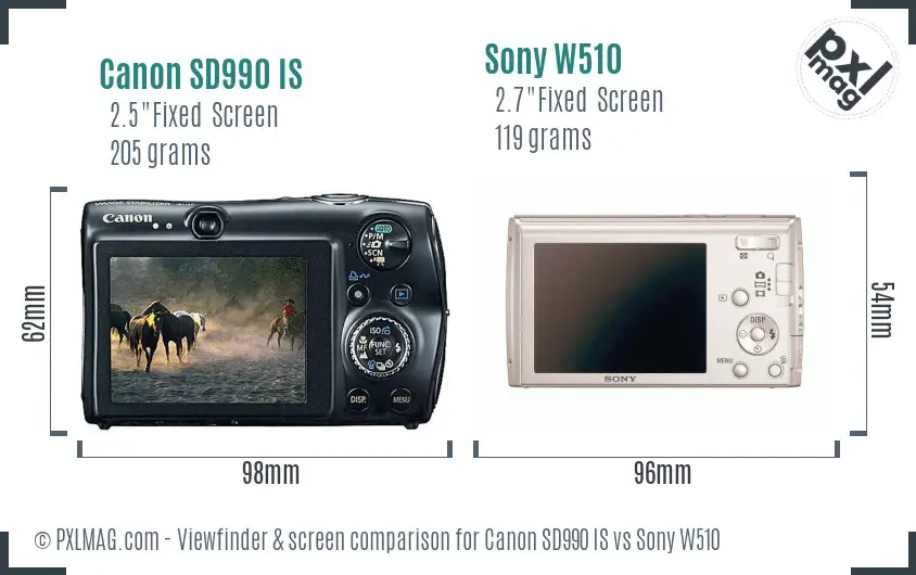 Canon SD990 IS vs Sony W510 Screen and Viewfinder comparison