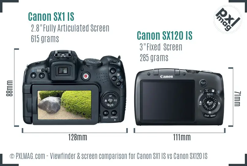Canon SX1 IS vs Canon SX120 IS Screen and Viewfinder comparison