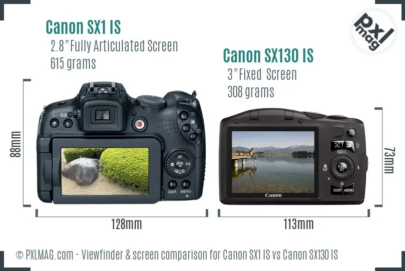 Canon SX1 IS vs Canon SX130 IS Screen and Viewfinder comparison