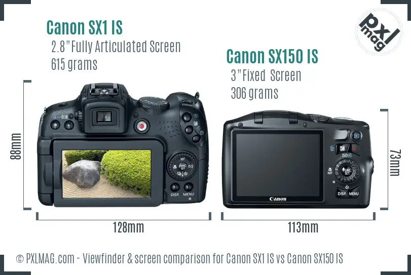 Canon SX1 IS vs Canon SX150 IS Screen and Viewfinder comparison