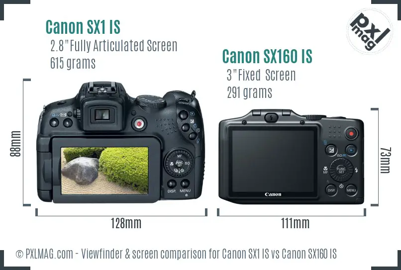 Canon SX1 IS vs Canon SX160 IS Screen and Viewfinder comparison
