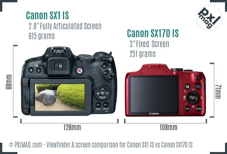 Canon SX1 IS vs Canon SX170 IS Screen and Viewfinder comparison
