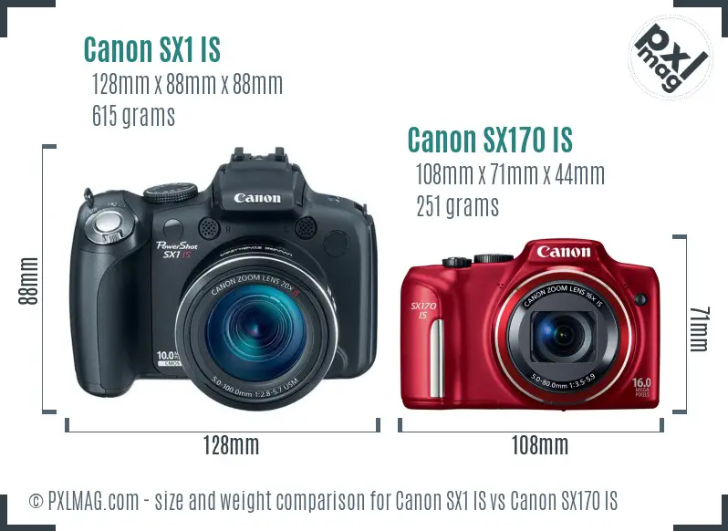 Canon SX1 IS vs Canon SX170 IS size comparison