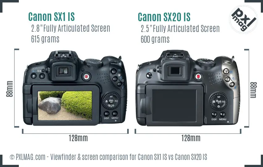 Canon SX1 IS vs Canon SX20 IS Screen and Viewfinder comparison