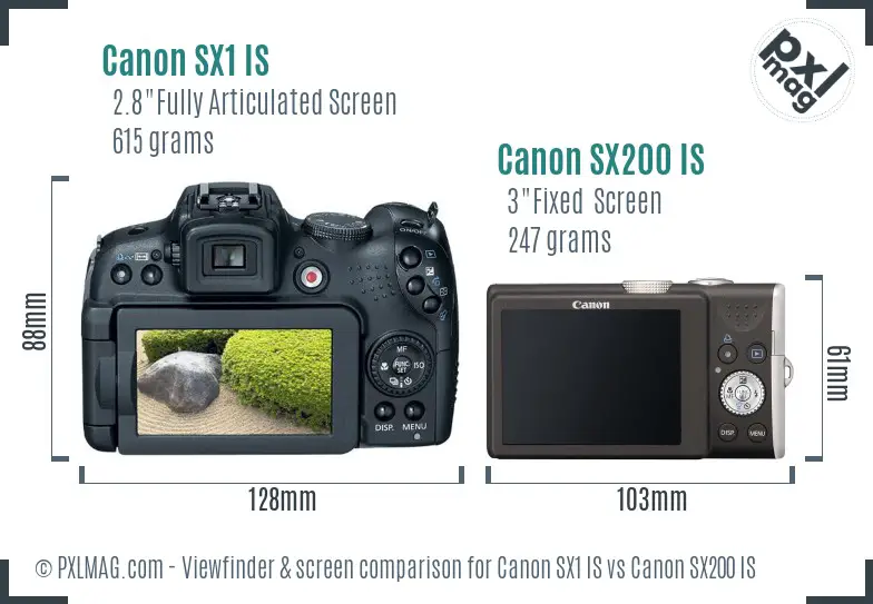 Canon SX1 IS vs Canon SX200 IS Screen and Viewfinder comparison