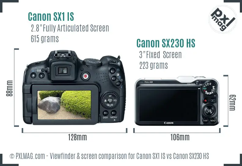 Canon SX1 IS vs Canon SX230 HS Screen and Viewfinder comparison