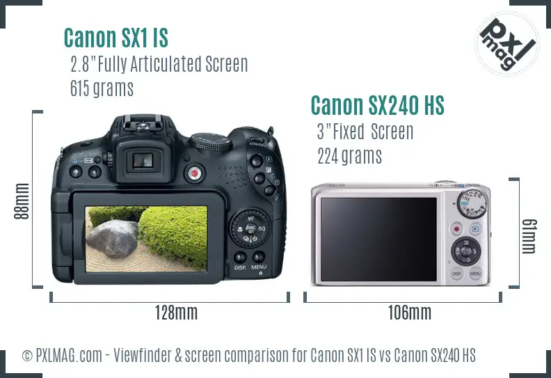 Canon SX1 IS vs Canon SX240 HS Screen and Viewfinder comparison