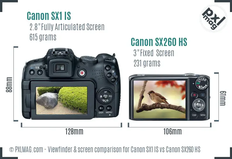 Canon SX1 IS vs Canon SX260 HS Screen and Viewfinder comparison