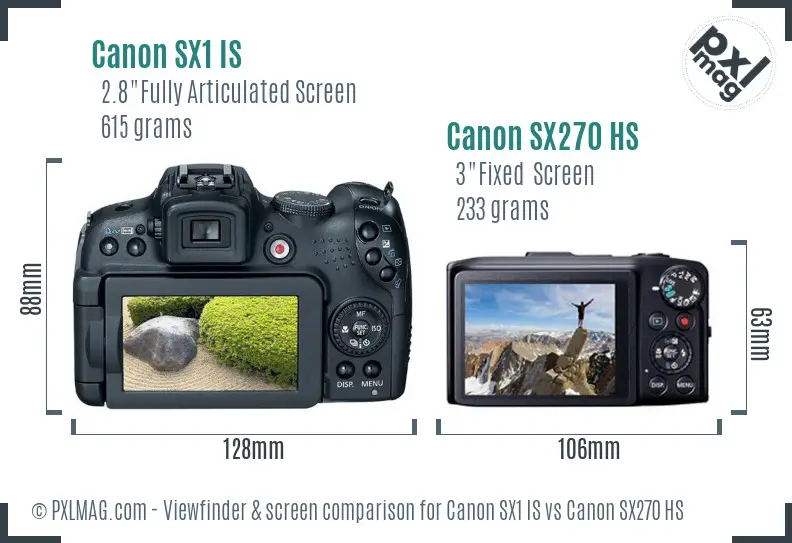 Canon SX1 IS vs Canon SX270 HS Screen and Viewfinder comparison