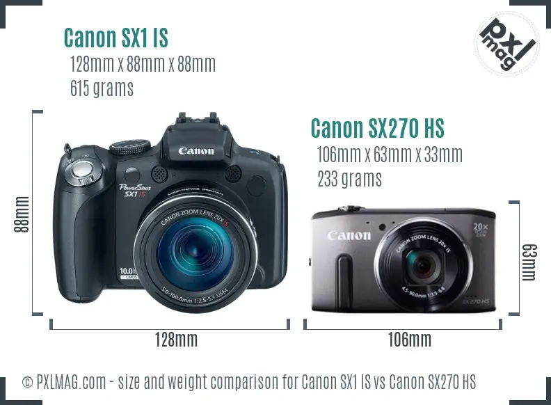 Canon SX1 IS vs Canon SX270 HS size comparison