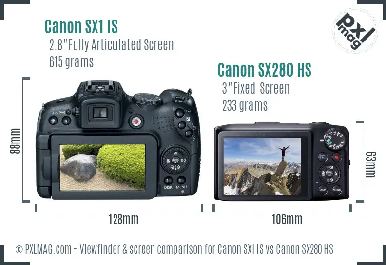 Canon SX1 IS vs Canon SX280 HS Screen and Viewfinder comparison