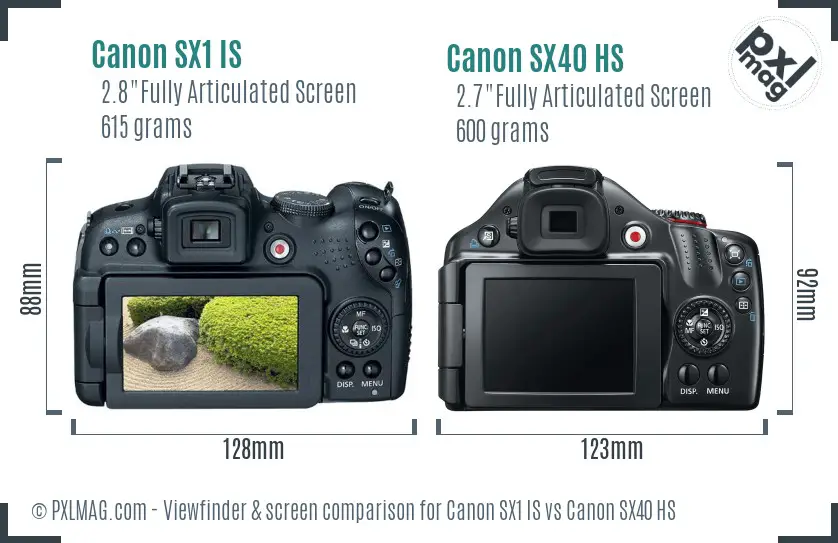 Canon SX1 IS vs Canon SX40 HS Screen and Viewfinder comparison