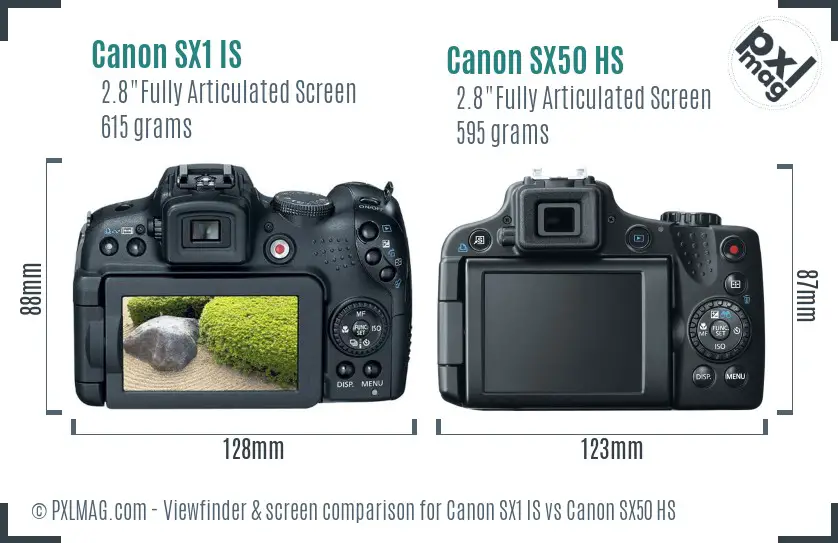 Canon SX1 IS vs Canon SX50 HS Screen and Viewfinder comparison