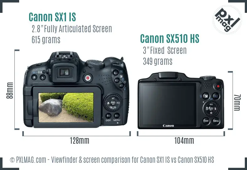 Canon SX1 IS vs Canon SX510 HS Screen and Viewfinder comparison