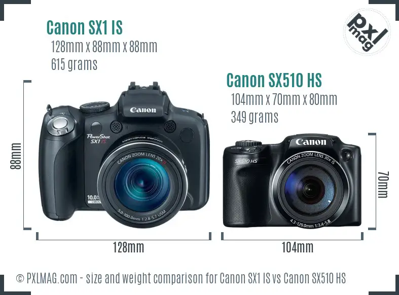Canon SX1 IS vs Canon SX510 HS size comparison