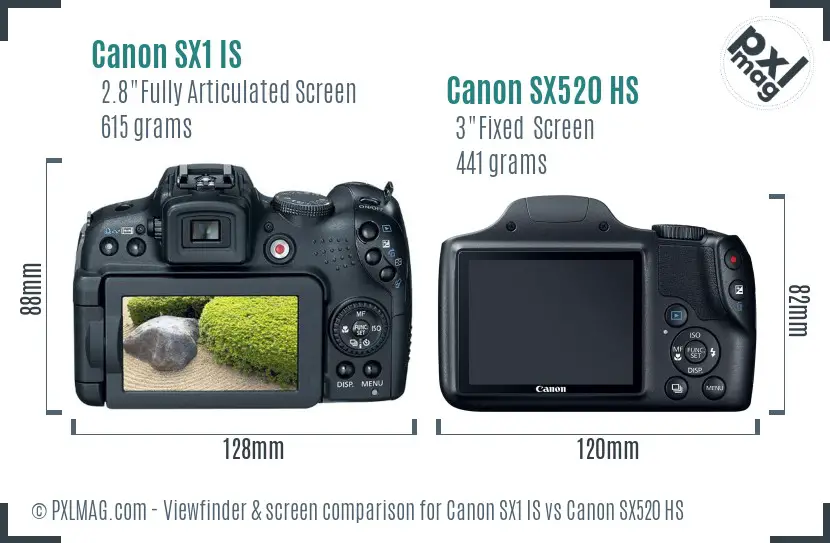 Canon SX1 IS vs Canon SX520 HS Screen and Viewfinder comparison