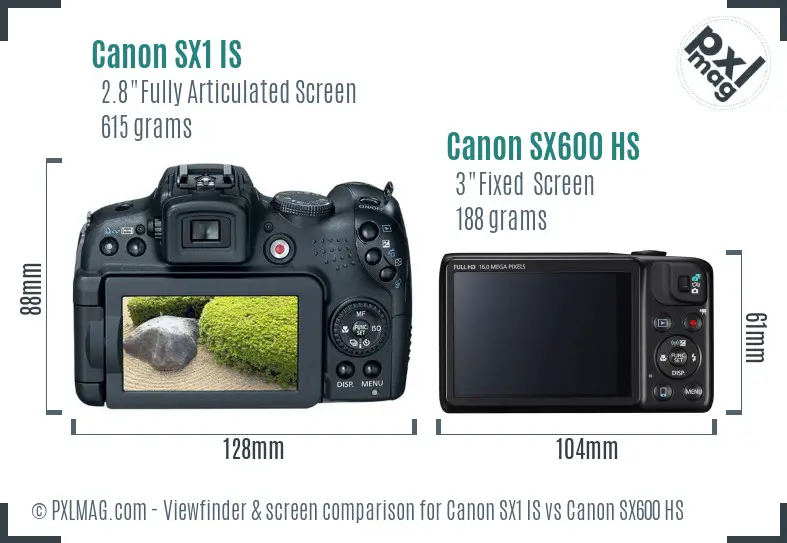 Canon SX1 IS vs Canon SX600 HS Screen and Viewfinder comparison