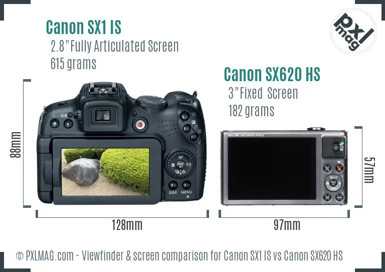Canon SX1 IS vs Canon SX620 HS Screen and Viewfinder comparison