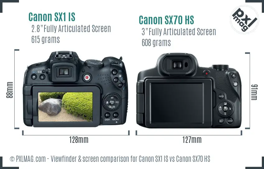 Canon SX1 IS vs Canon SX70 HS Screen and Viewfinder comparison
