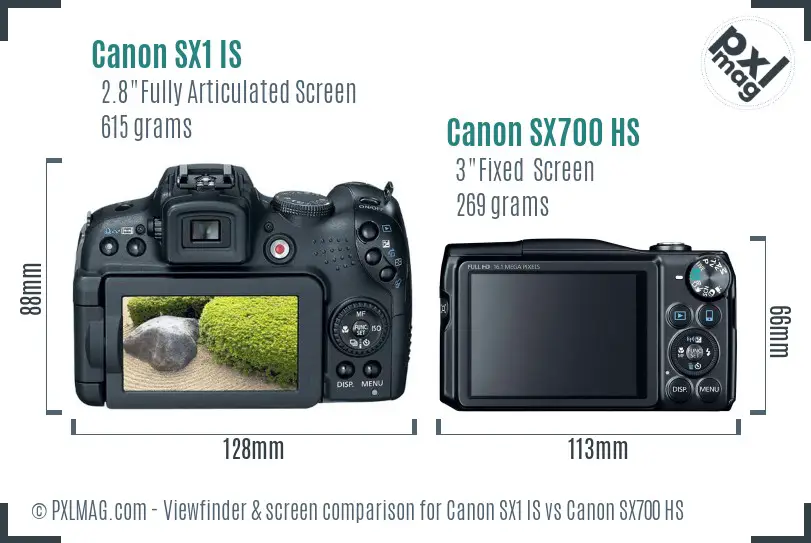 Canon SX1 IS vs Canon SX700 HS Screen and Viewfinder comparison