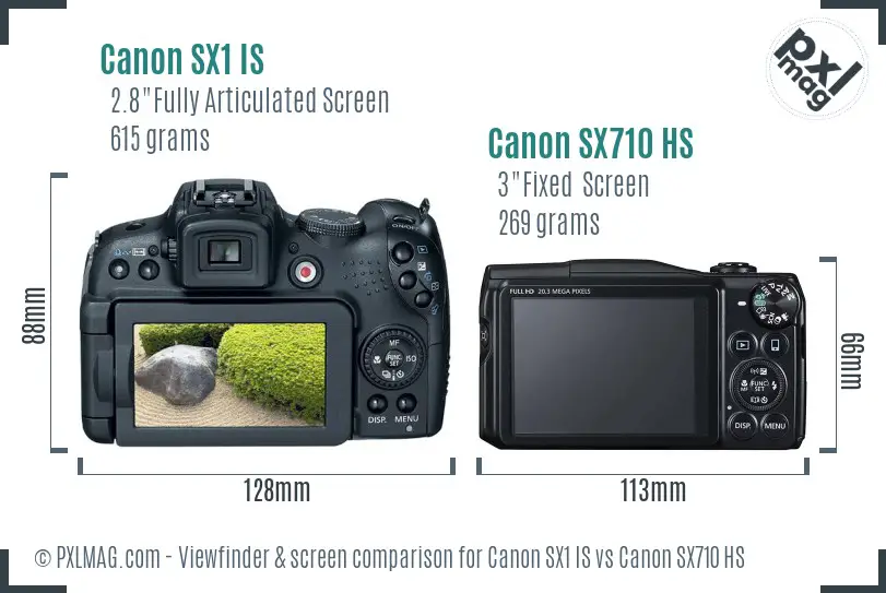Canon SX1 IS vs Canon SX710 HS Screen and Viewfinder comparison