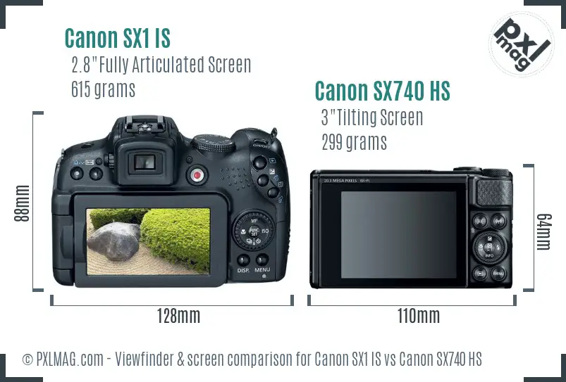 Canon SX1 IS vs Canon SX740 HS Screen and Viewfinder comparison