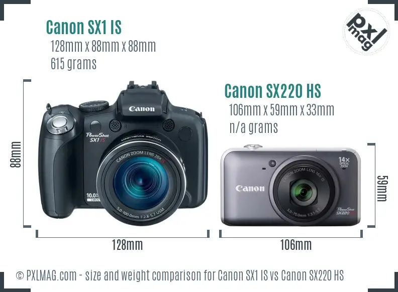 Canon SX1 IS vs Canon SX220 HS size comparison