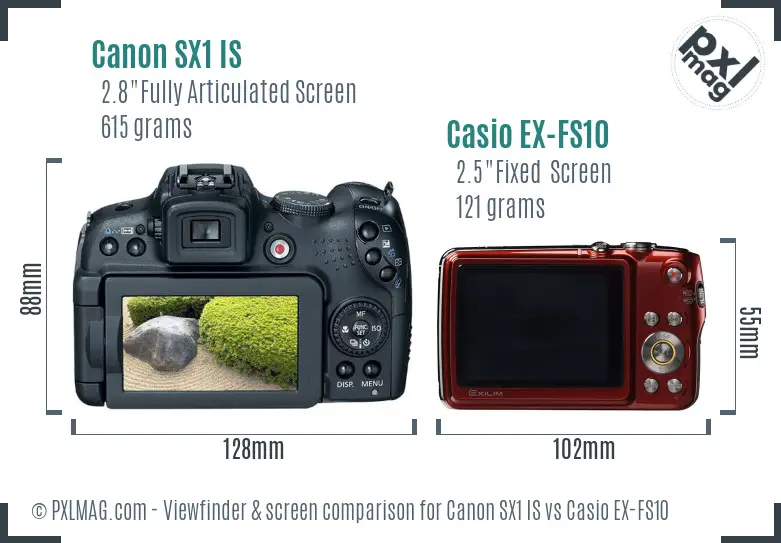 Canon SX1 IS vs Casio EX-FS10 Screen and Viewfinder comparison