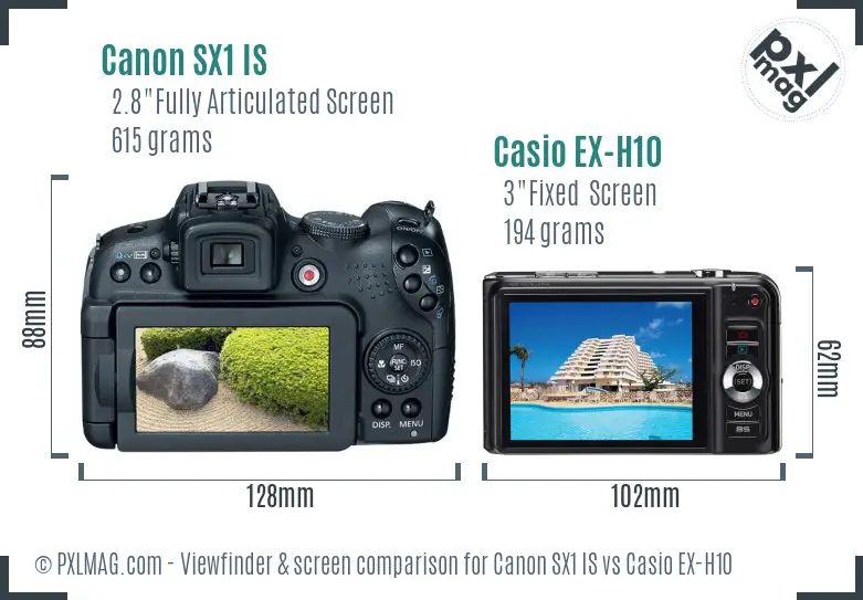 Canon SX1 IS vs Casio EX-H10 Screen and Viewfinder comparison